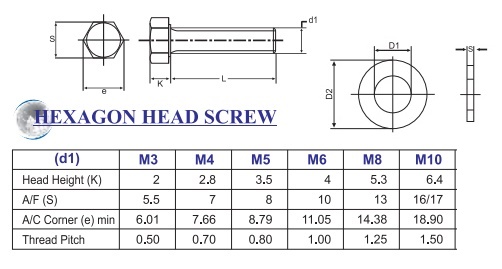 HEX_Head_SEM_Screw Drawing